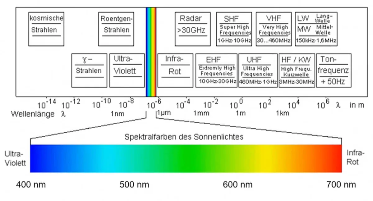 Bildschirmfoto 2023-09-06 um 11.01.07.png